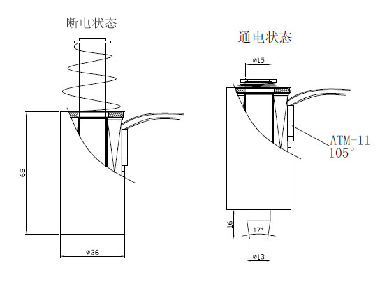 型号:SDL-O1568A-24S05联系我们